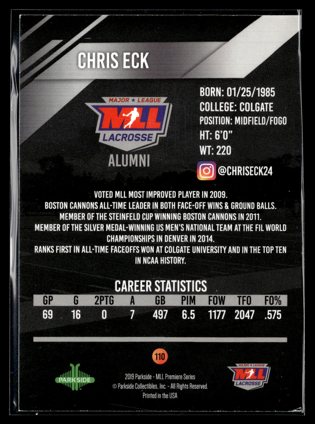 Chris Eck 2019 MLL Premier Series Boston Cannons #110