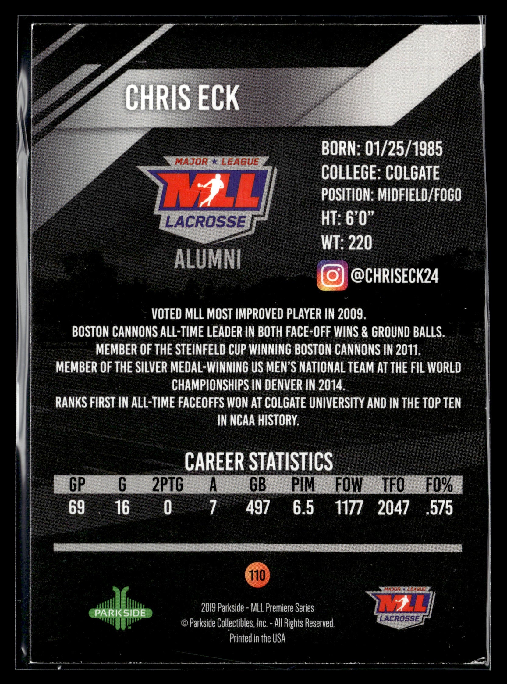 Chris Eck 2019 MLL Premier Series Boston Cannons #110