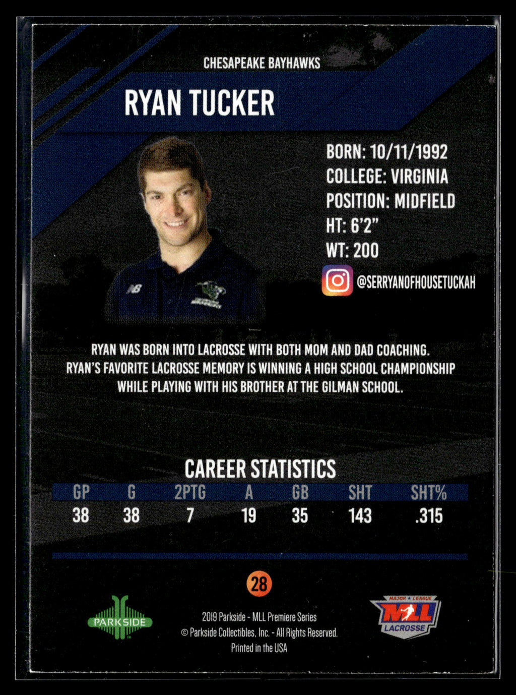 Ryan Tucker 2019 MLL Premier Series Boston Cannons #28