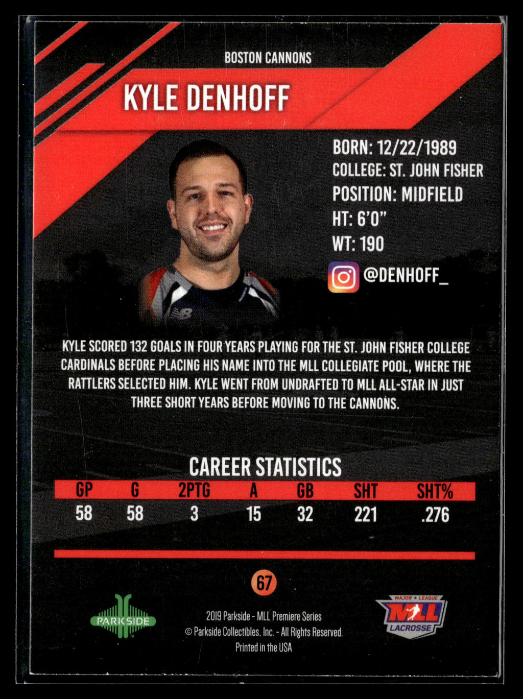 Kyle Denhoff 2019 MLL Premier Series Boston Cannons #67