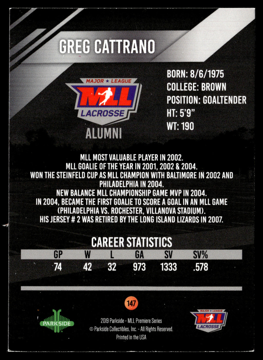 Greg Cattrano 2019 MLL Premier Series Long Island Lizards #147