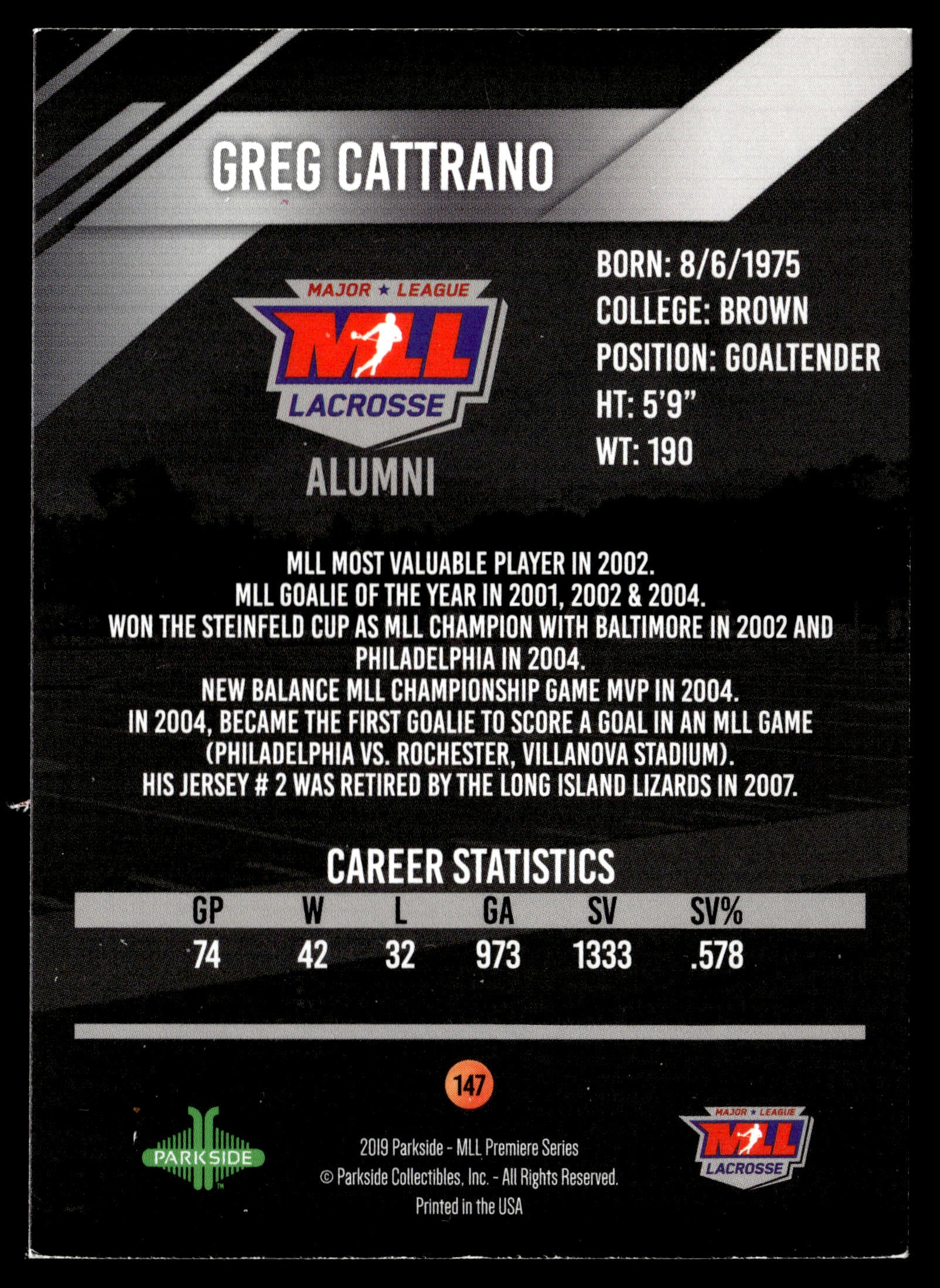 Greg Cattrano 2019 MLL Premier Series Long Island Lizards #147