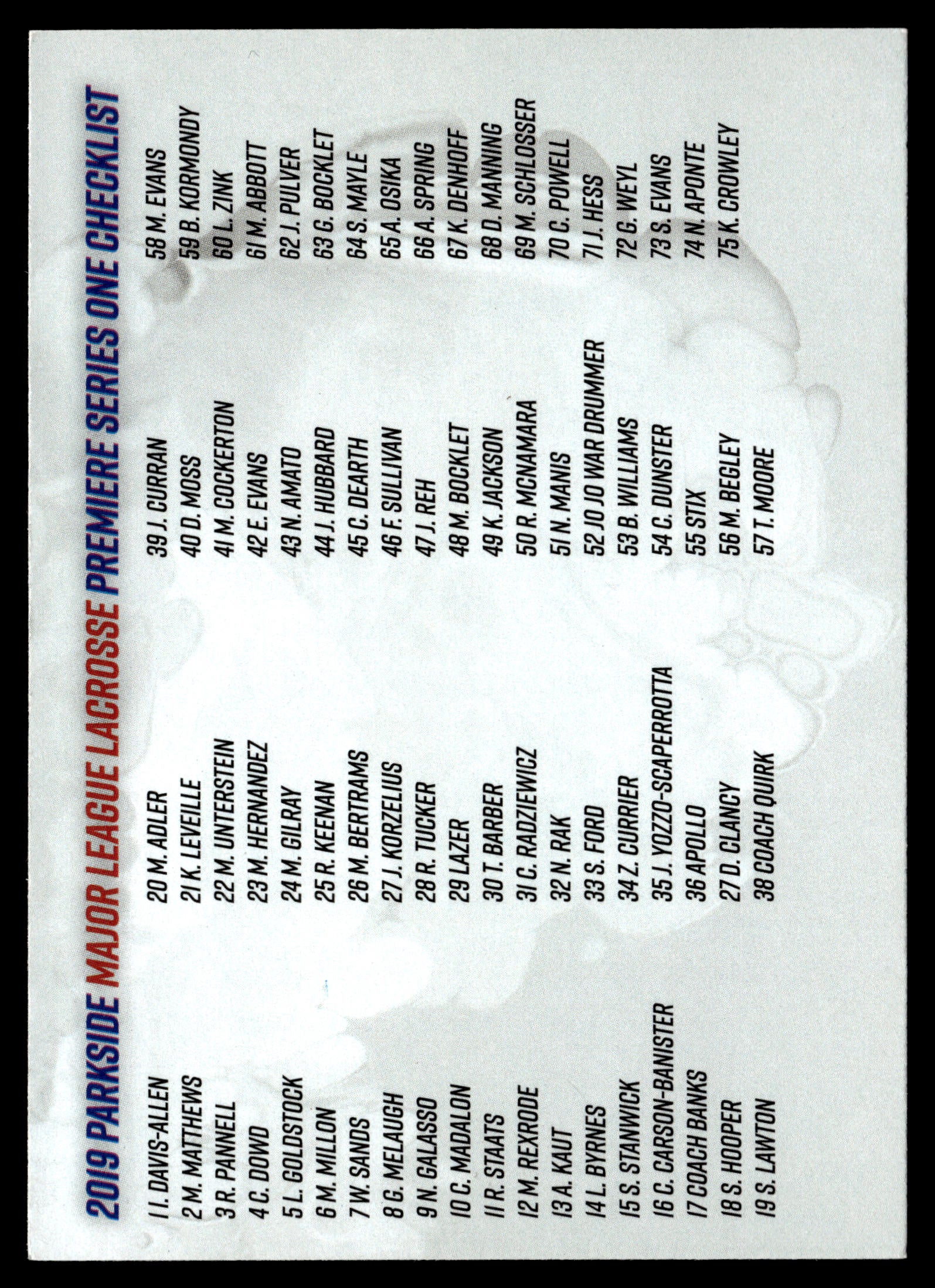Premier Series 1 Checklist 2019 MLL Premier Series All Teams #NA