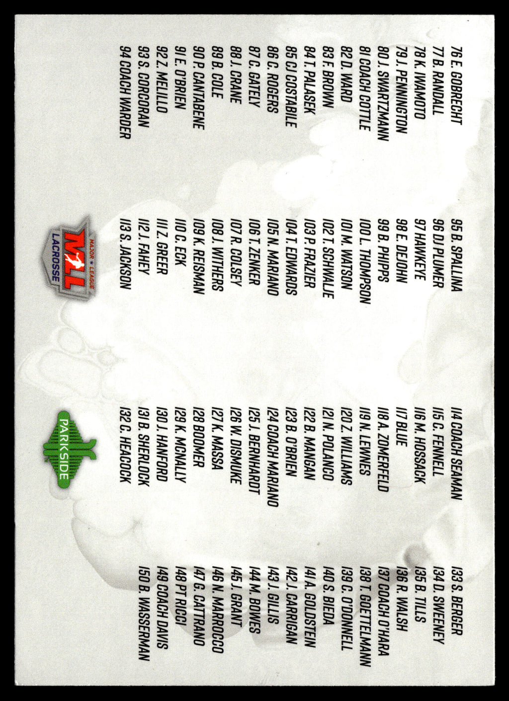 Premier Series 1 Checklist 2019 MLL Premier Series All Teams #NA