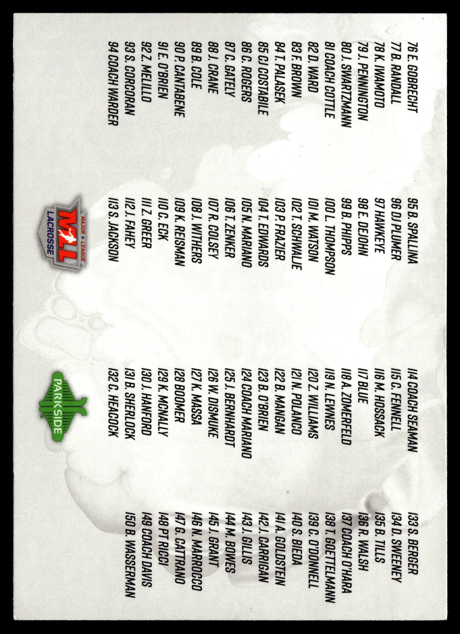 Premier Series 1 Checklist 2019 MLL Premier Series All Teams #NA