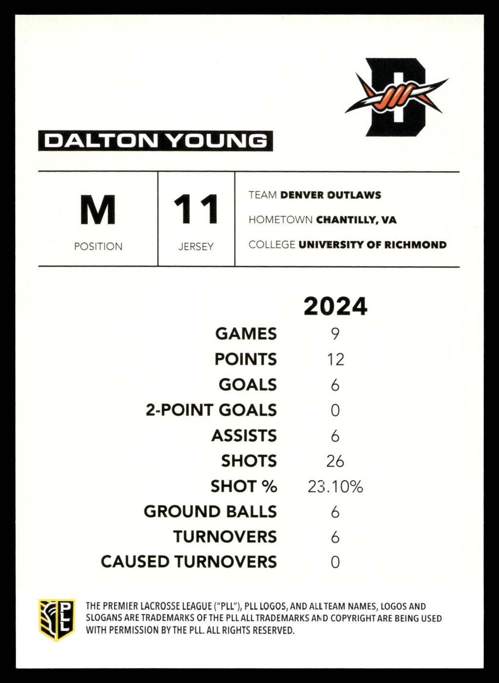 Dalton Young 2025 PLL Flagship Denver Outlaws Black 25/25 Bookend #