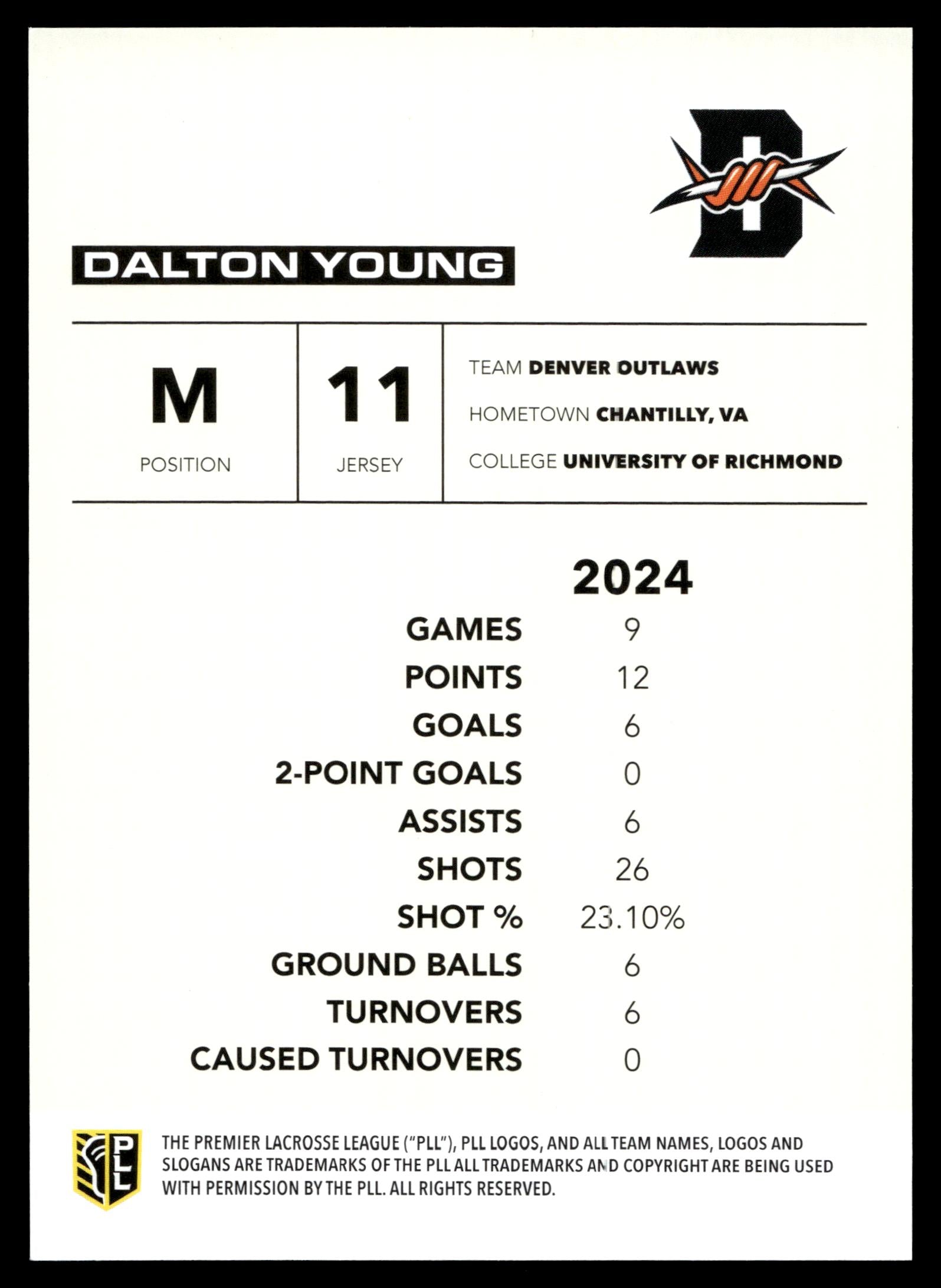Dalton Young 2025 PLL Flagship Denver Outlaws Black 25/25 Bookend #