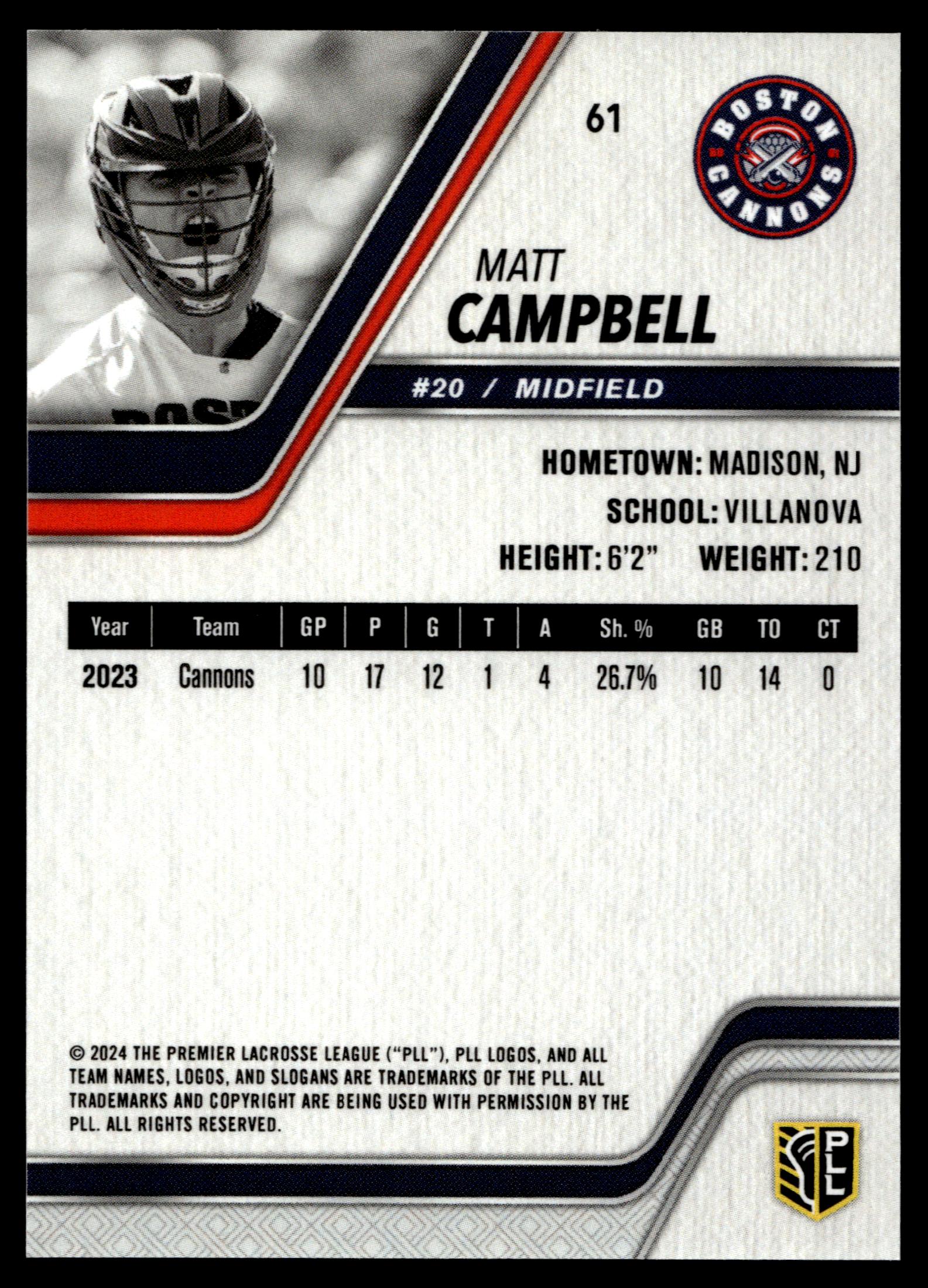 Matt Campbell 2024 PLL Release Boston Cannons Black 21/25 #61