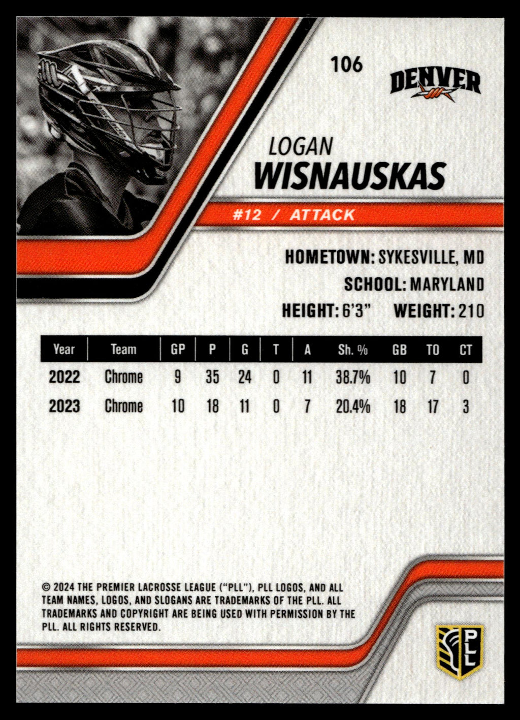 Logan Wisnauskas 2024 PLL Release Denver Outlaws Blue 28/77 #106
