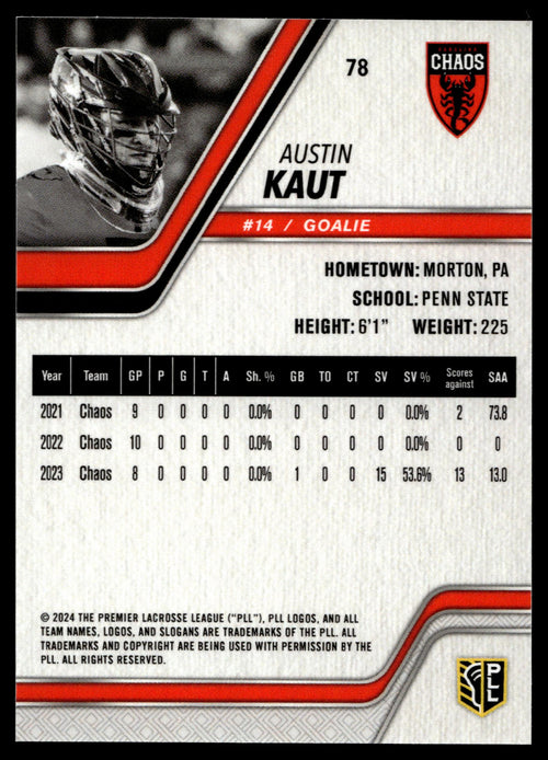 Austin Kaut 2024 PLL Release Carolina Chaos Blue 31/77 #78