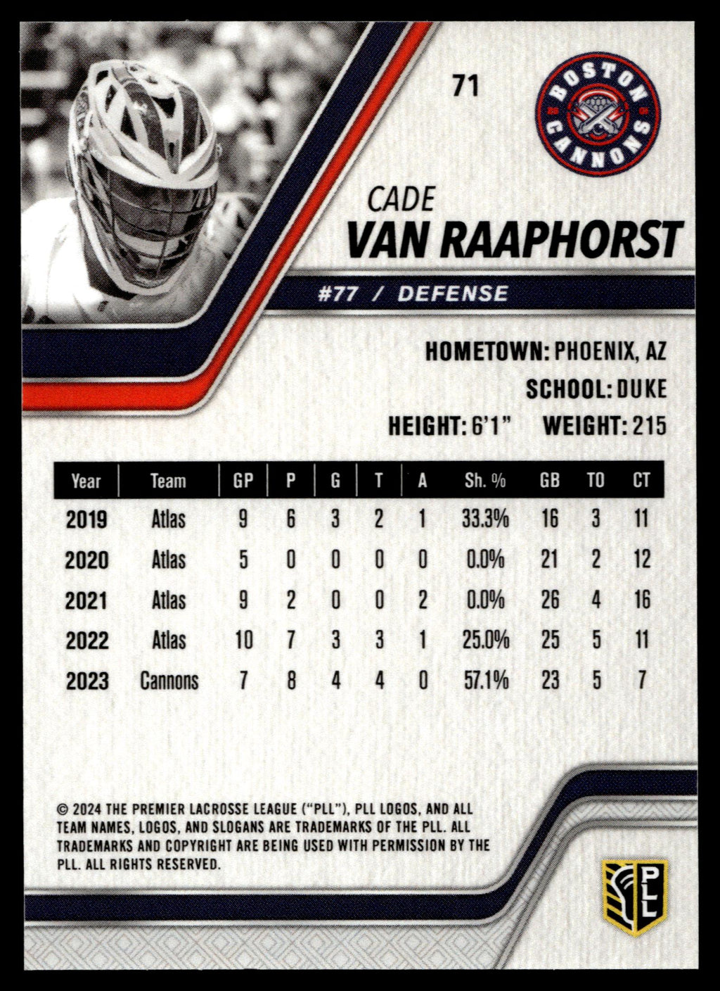 Cade Van Raaphorst 2024 PLL Release Boston Cannons Yellow 19/49 #71