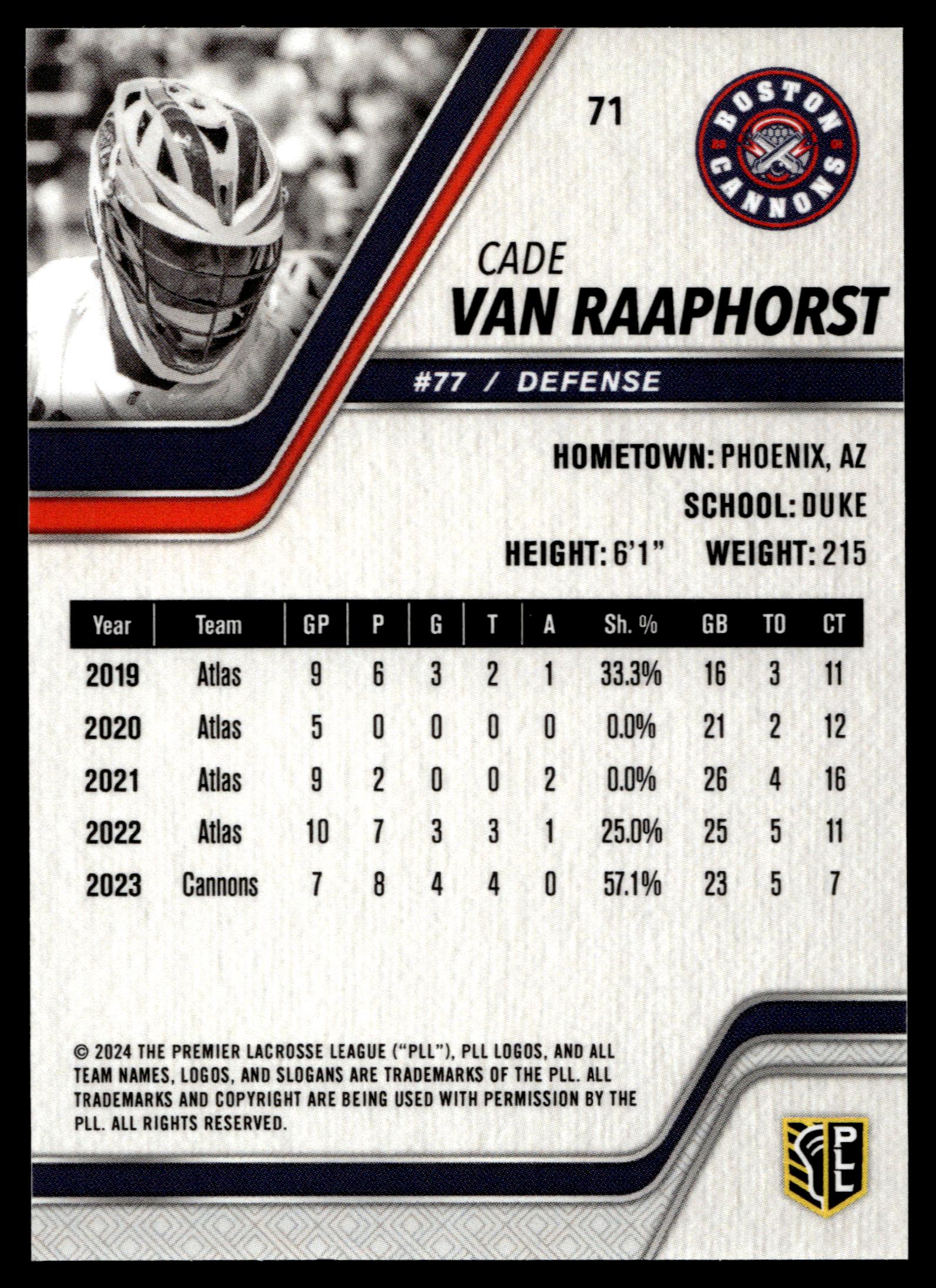 Cade Van Raaphorst 2024 PLL Release Boston Cannons Yellow 19/49 #71