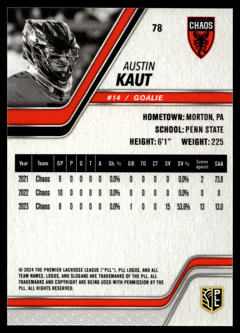 Austin Kaut 2024 PLL Release Carolina Chaos Yellow 35/49 #78