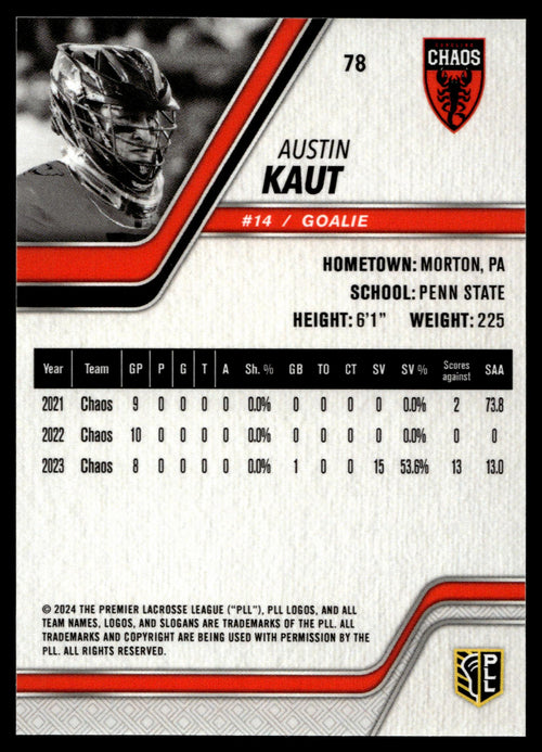 Austin Kaut 2024 PLL Release Carolina Chaos Yellow 35/49 #78