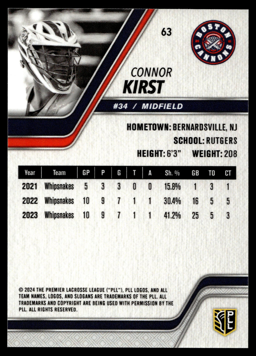 Connor Kirst 2024 PLL Release Boston Cannons Yellow 13/49 #62