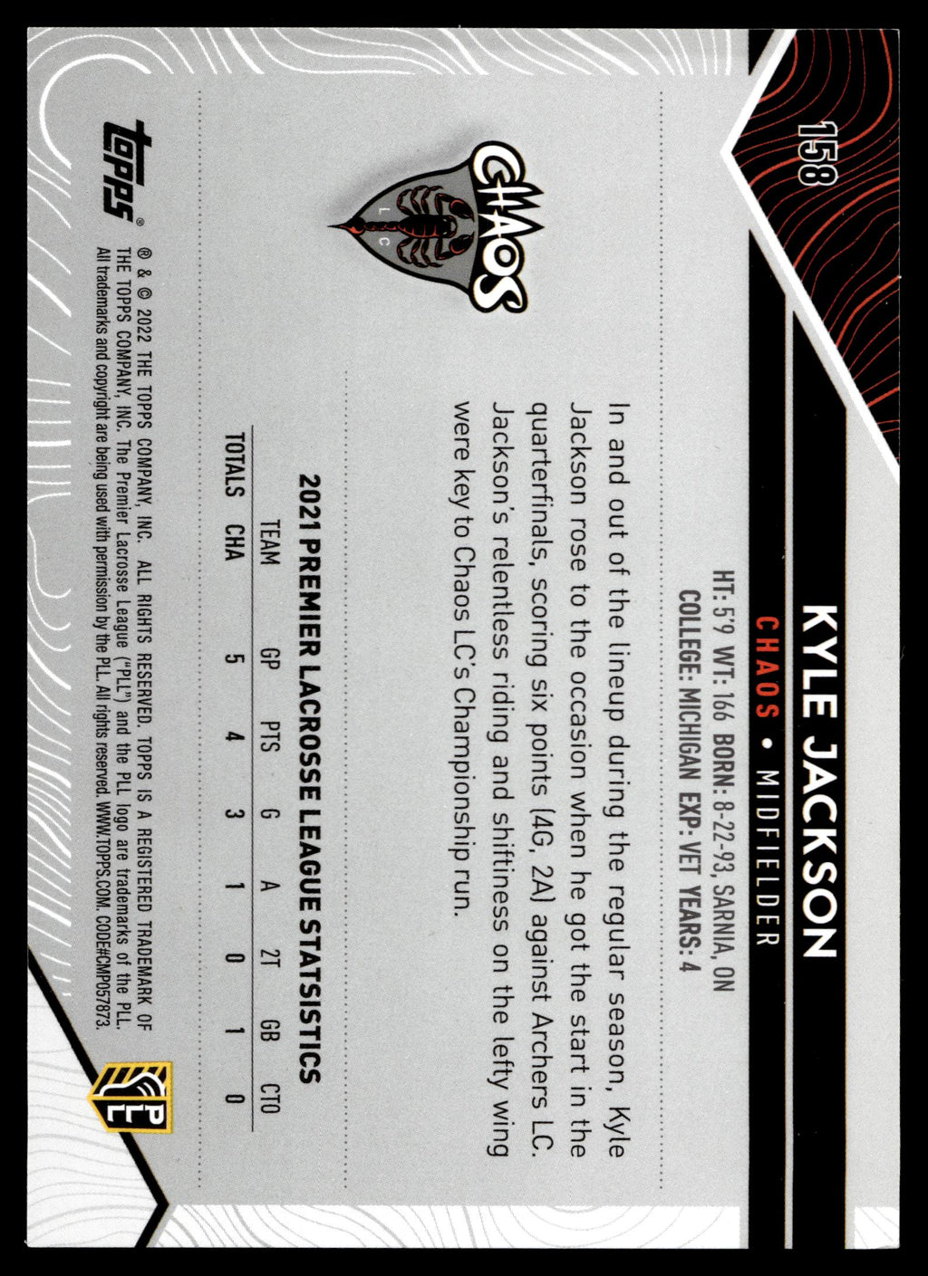 Kyle Jackson 2022 Topps PLL Release Carolina Chaos #158