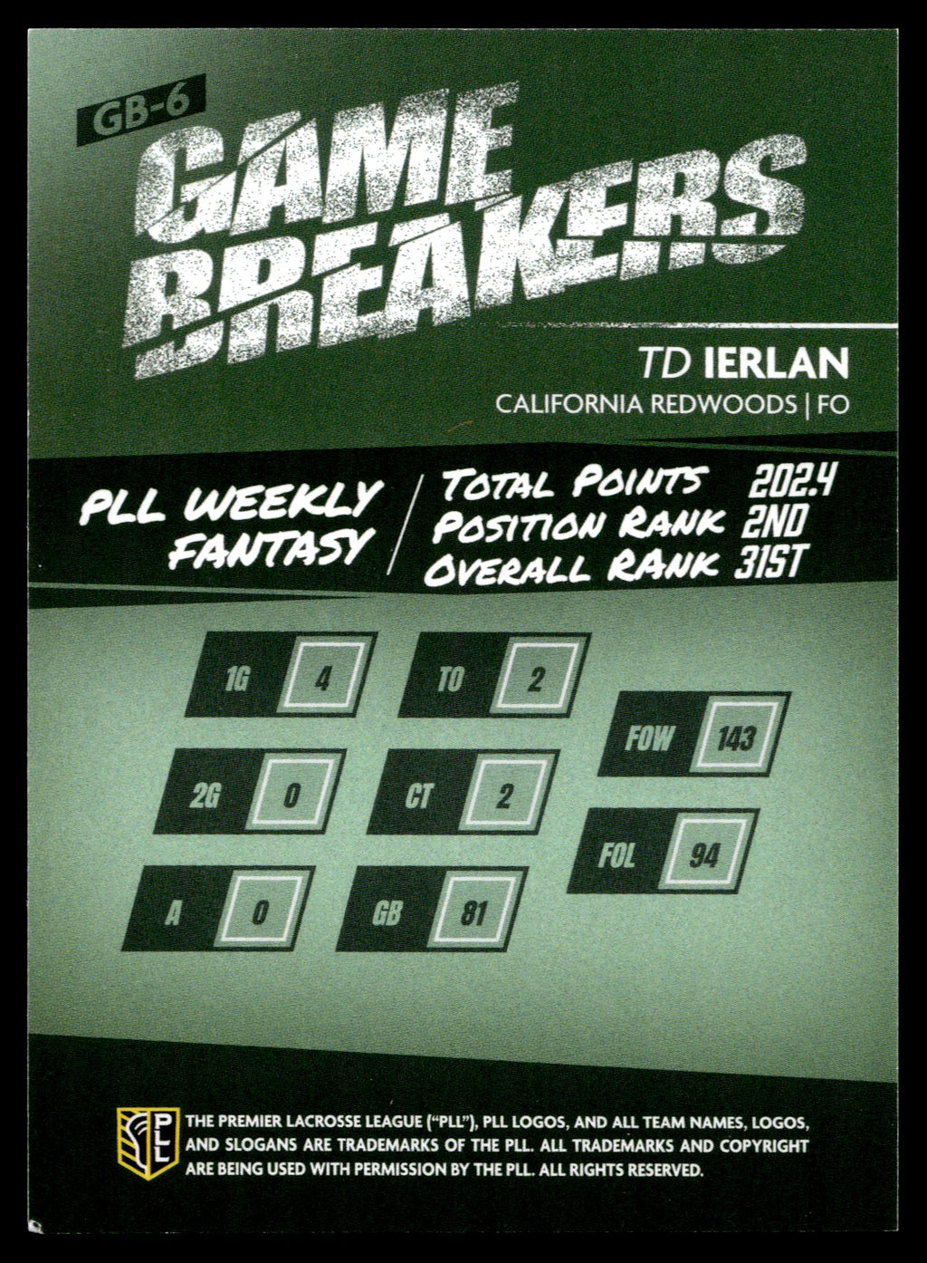 TD Ierlan 2025 PLL Fieldside California Redwoods Game Breakers #GB-6
