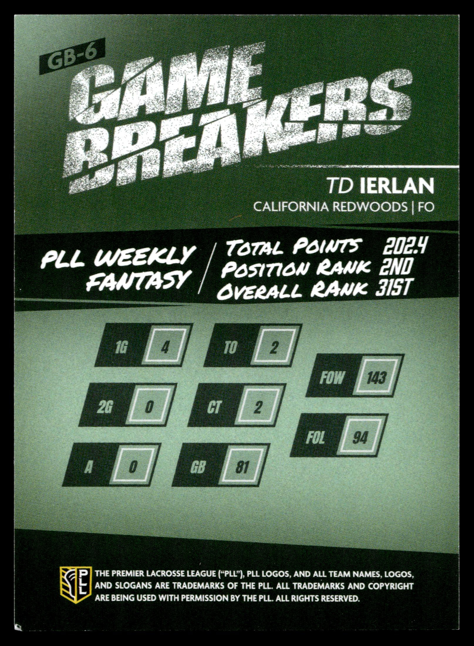 TD Ierlan 2025 PLL Fieldside California Redwoods Game Breakers #GB-6