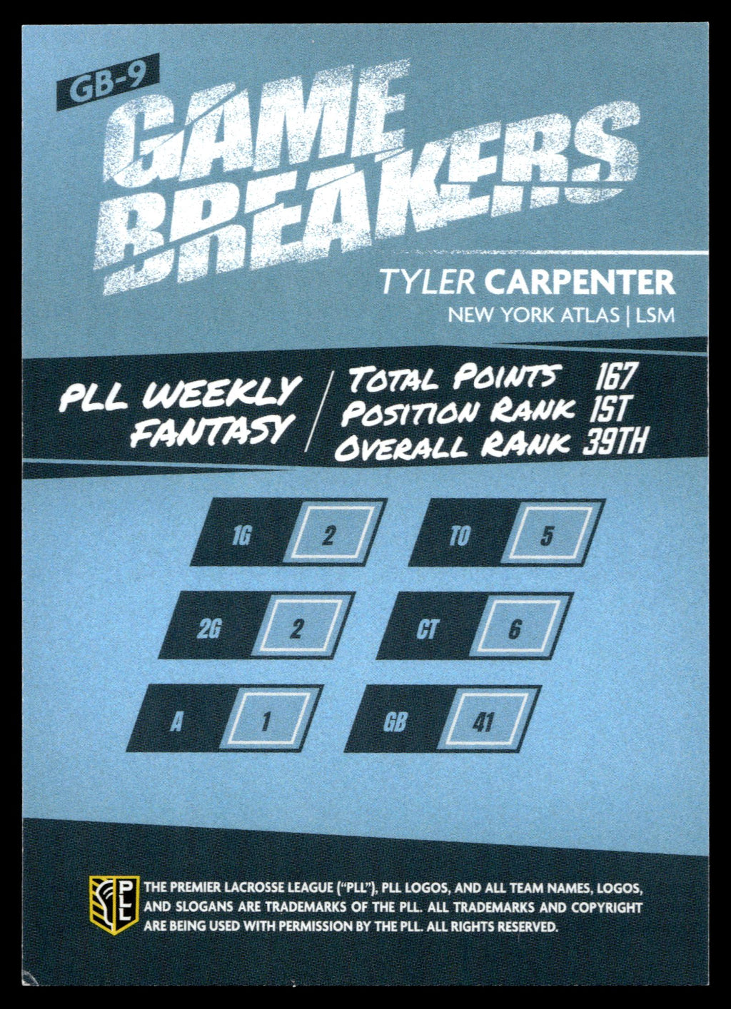 Tyler Carpenter 2025 PLL Fieldside New York Atlas Game Breakers #GB-9