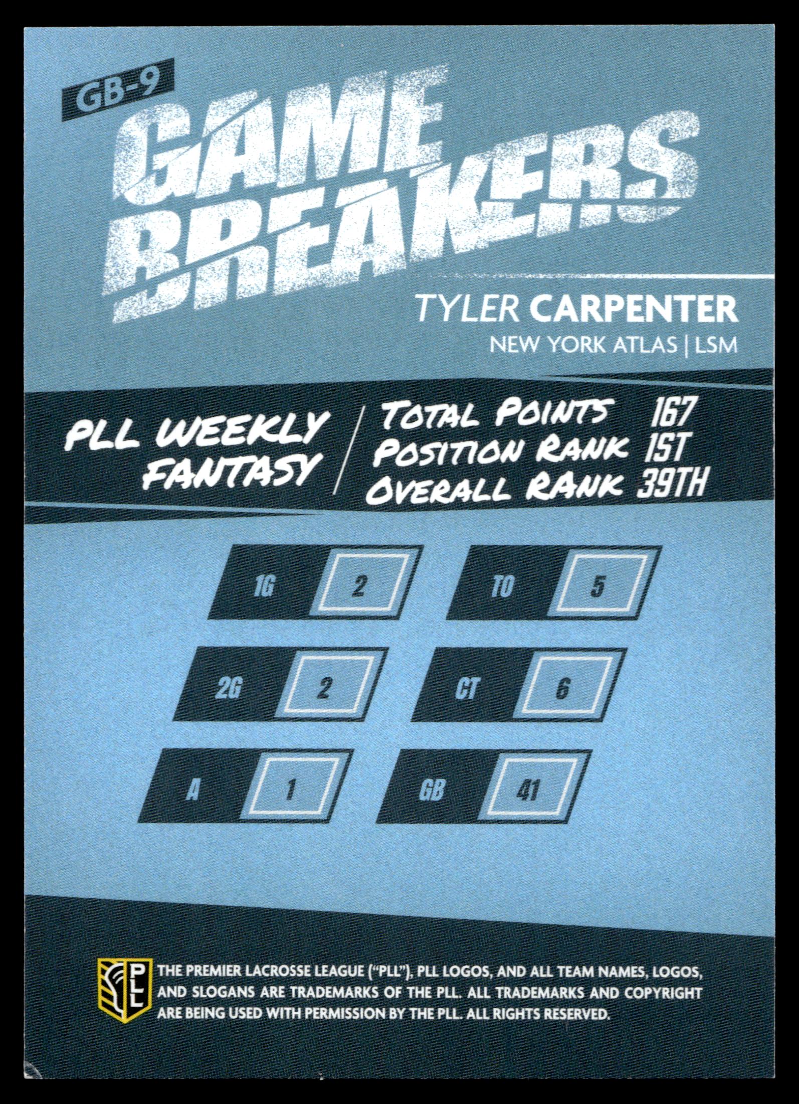 Tyler Carpenter 2025 PLL Fieldside New York Atlas Game Breakers #GB-9