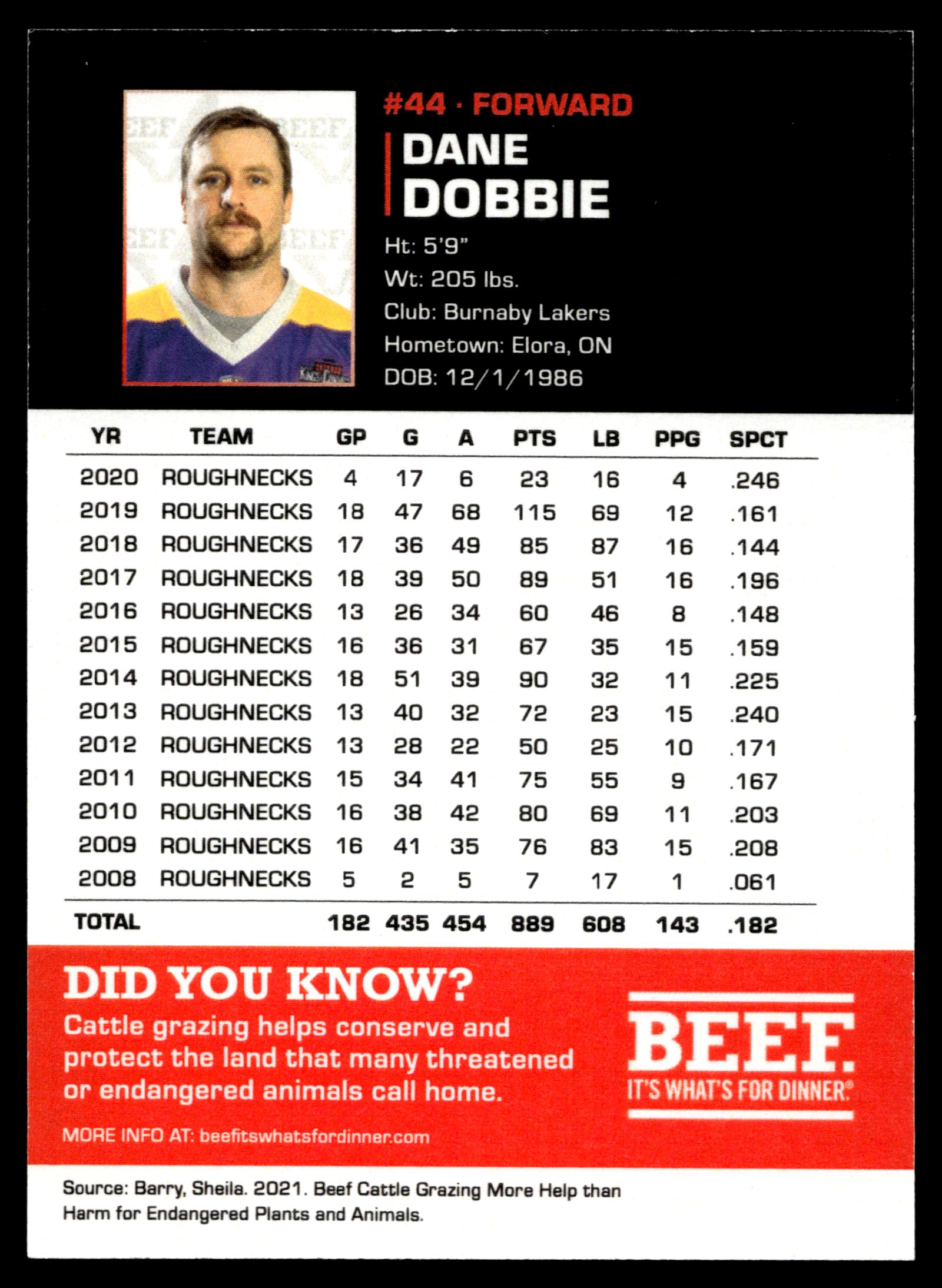 Dane Dobbie San Diego Seals NLL 1st Edition San Diego Seals #44