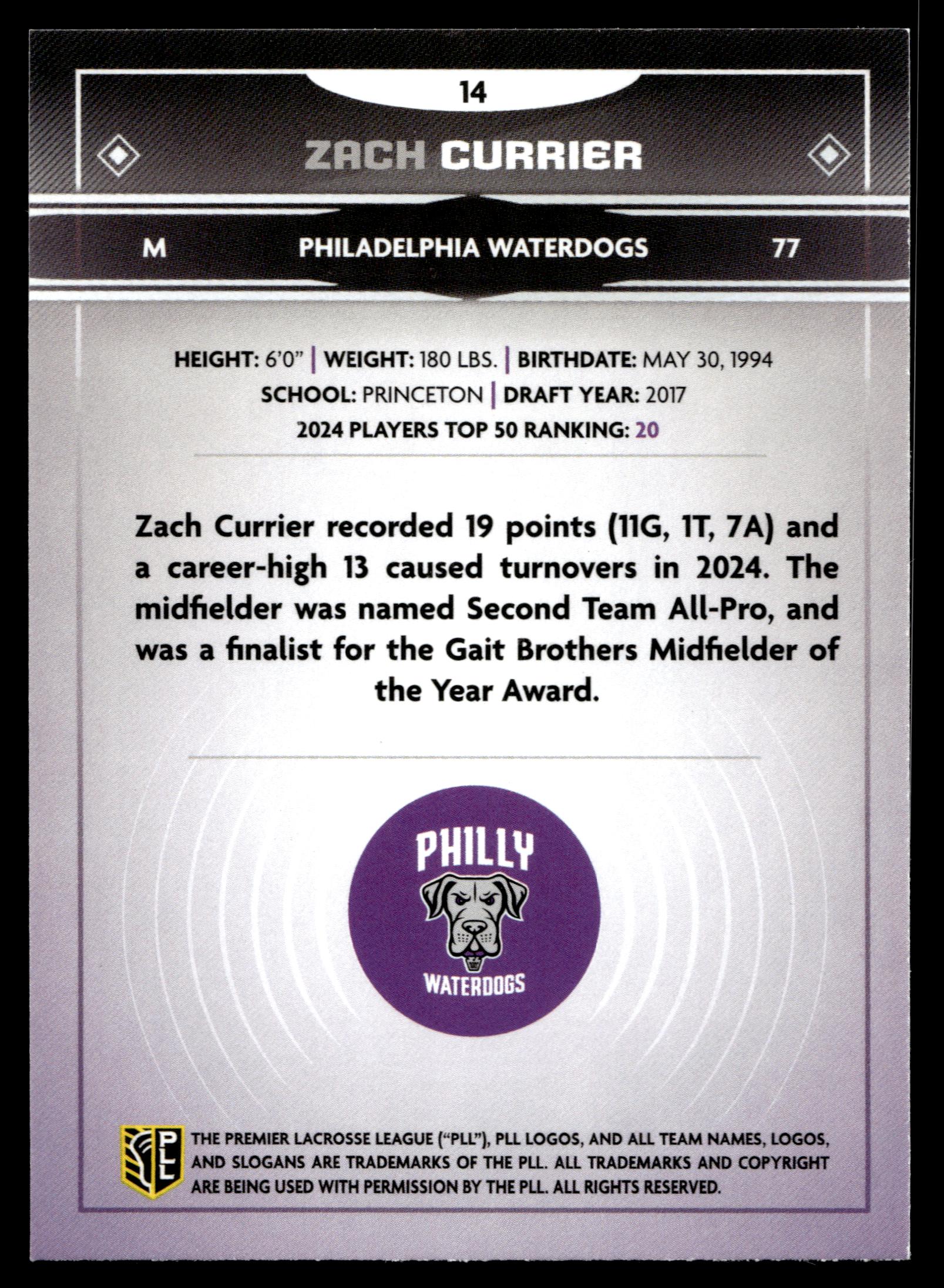 Zach Currier 2025 PLL Fieldside New York Atlas #14