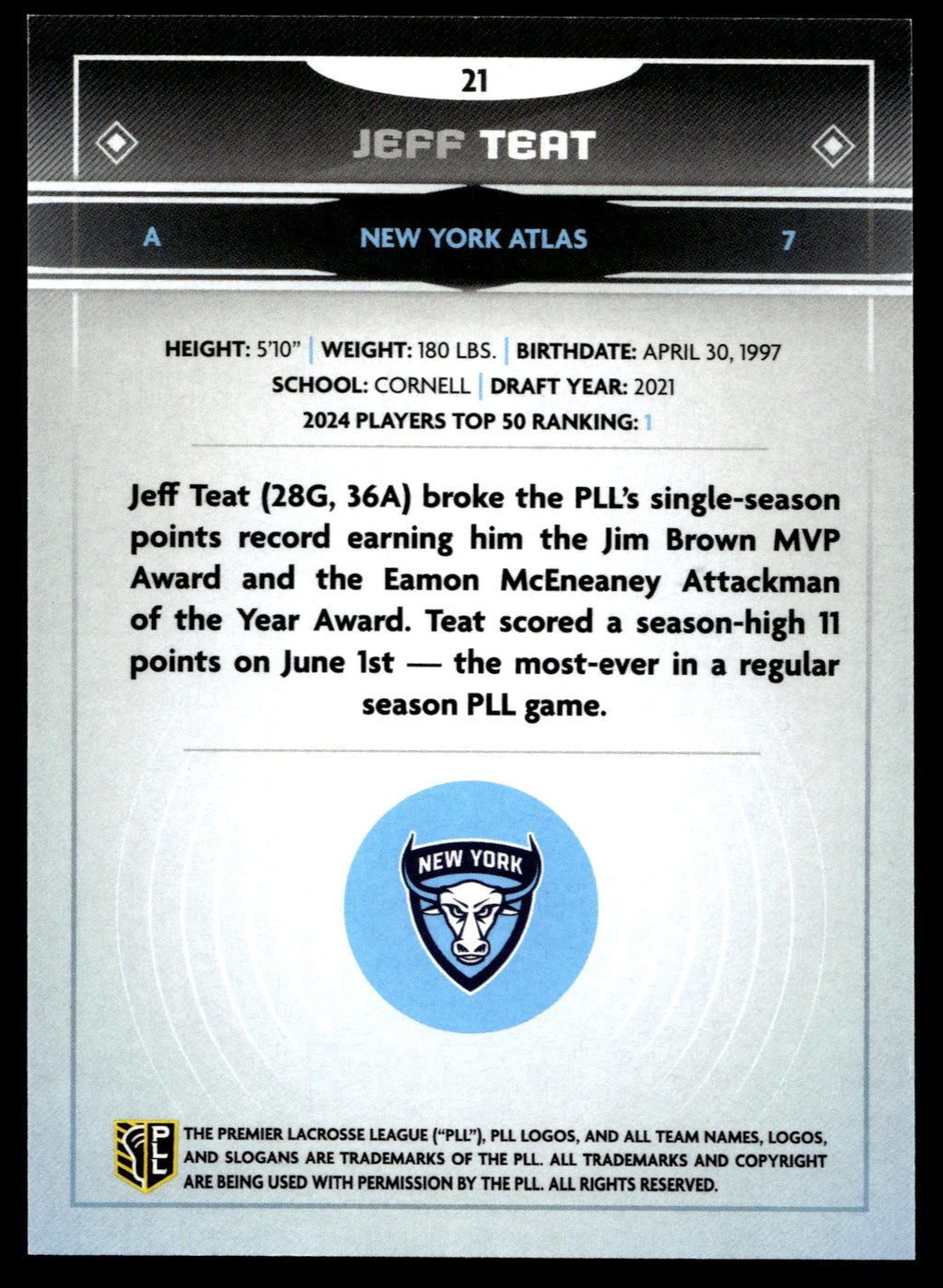 Jeff Teat 2025 PLL Fieldside New York Atlas #21