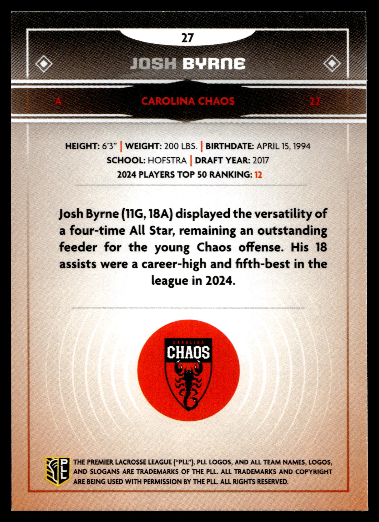 Josh Byrne 2025 PLL Fieldside Carolina Chaos #27