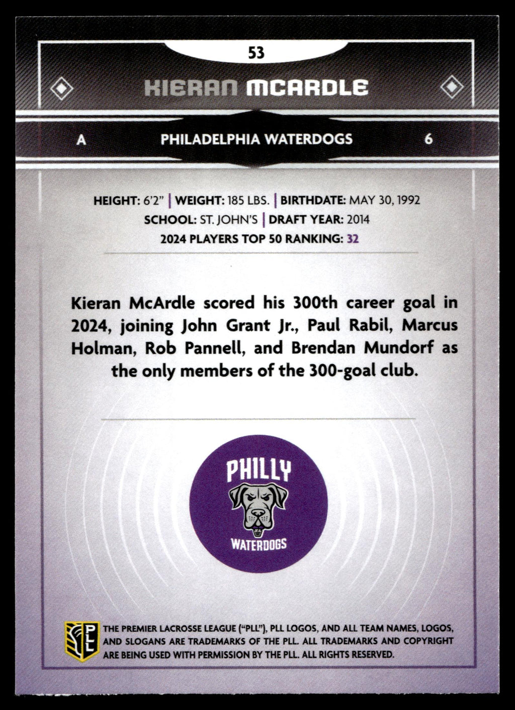 Kieran McArdle 2025 PLL Fieldside Philadelphia Waterdogs #53