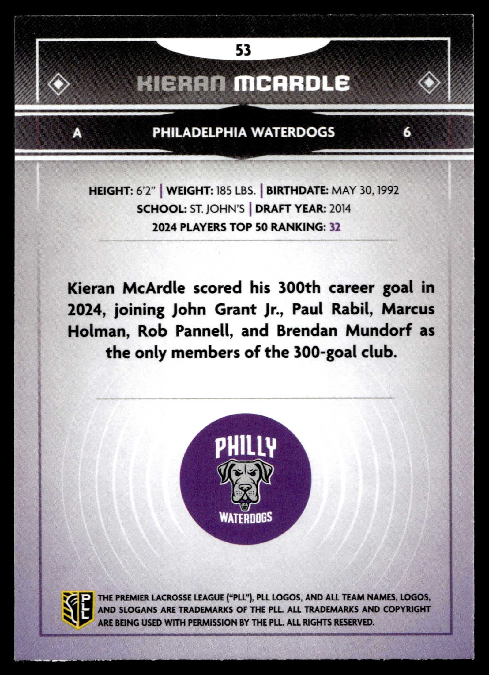 Kieran McArdle 2025 PLL Fieldside Philadelphia Waterdogs #53