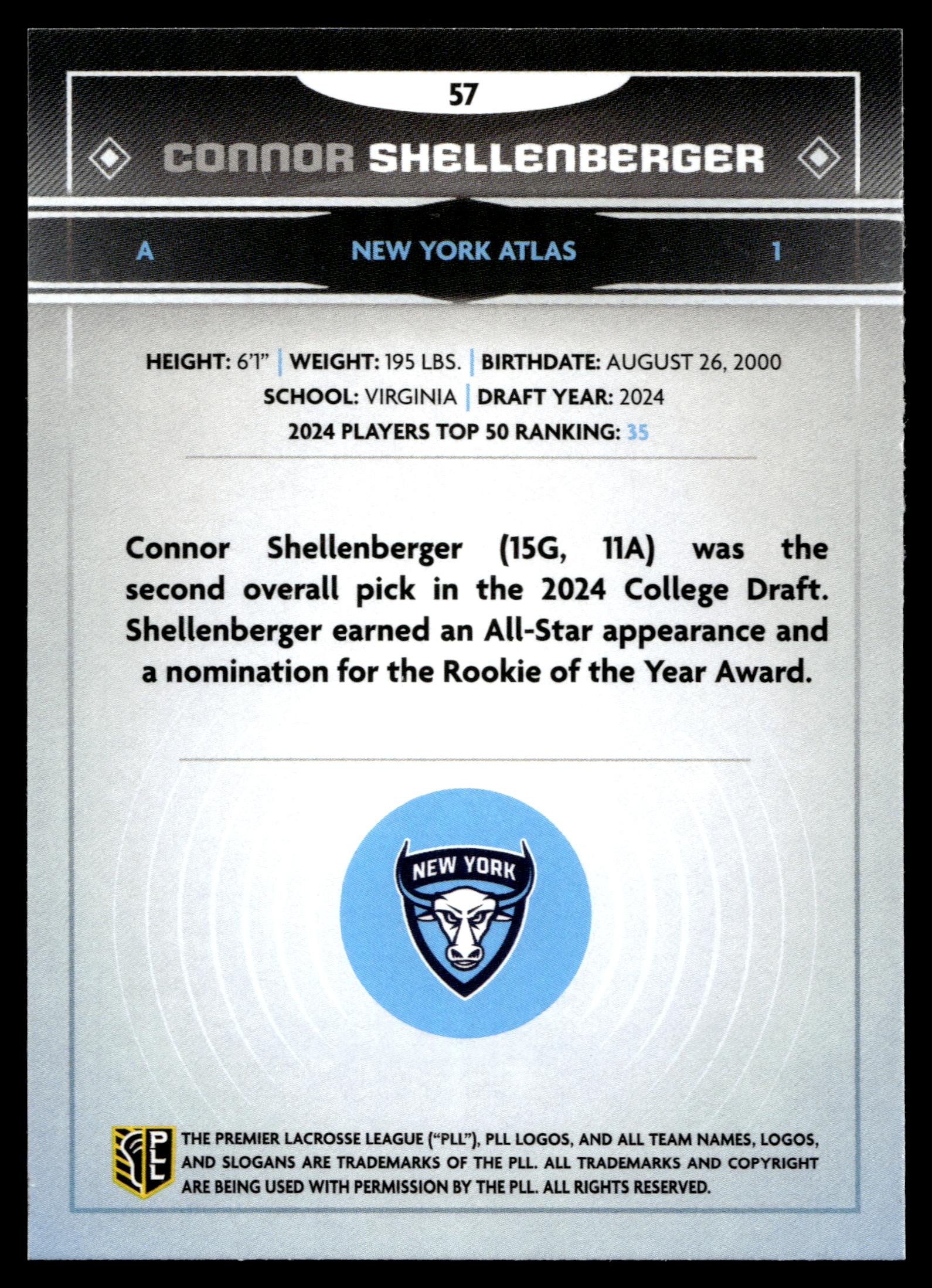 Connor Shellenberger 2025 PLL Fieldside New York Atlas #57