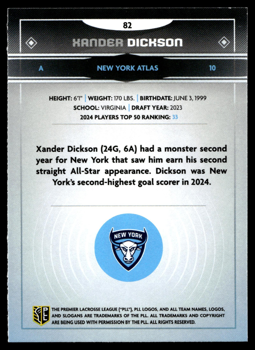 Xander Dickson 2025 PLL Fieldside New York Atlas #82