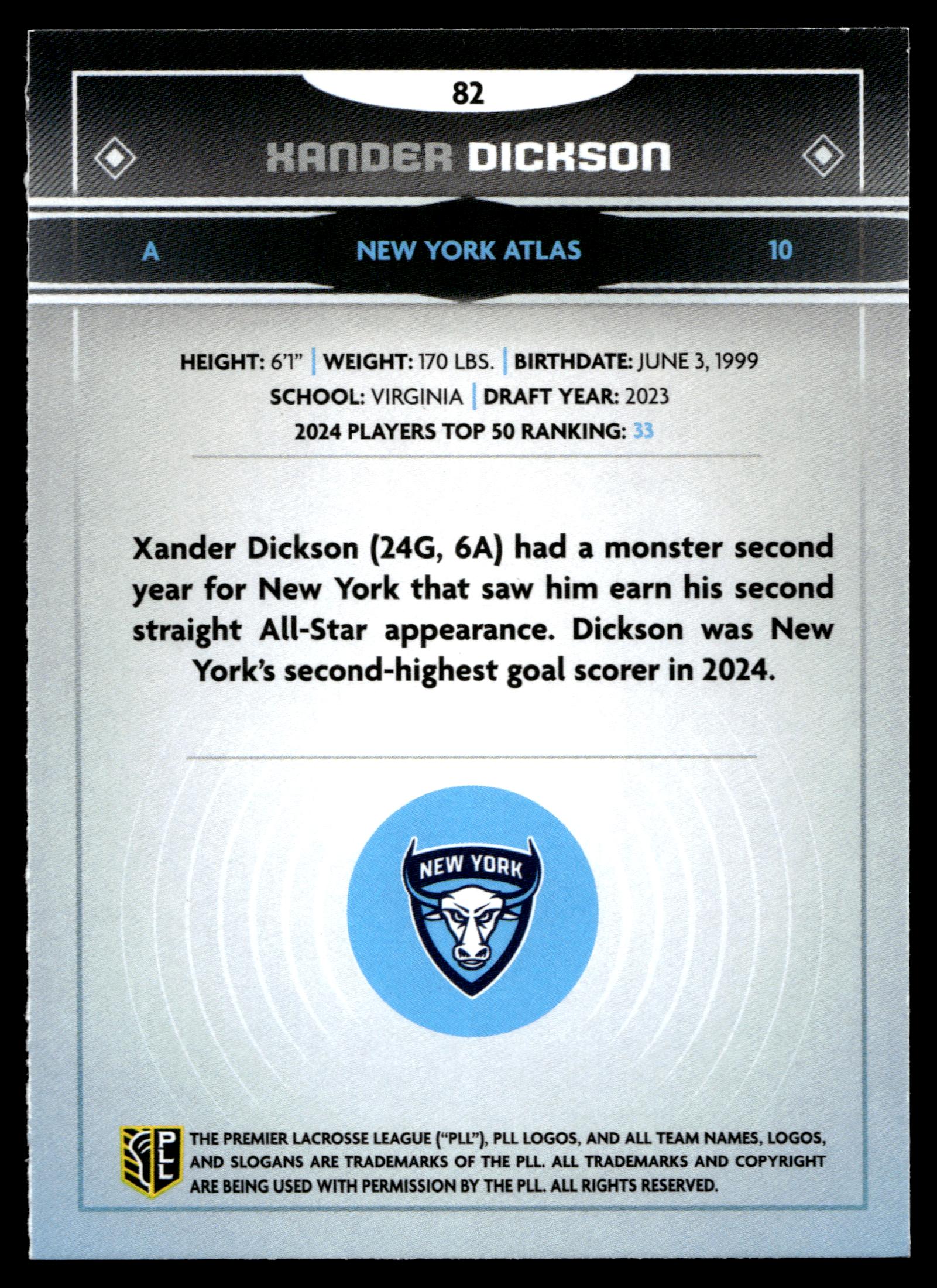 Xander Dickson 2025 PLL Fieldside New York Atlas #82