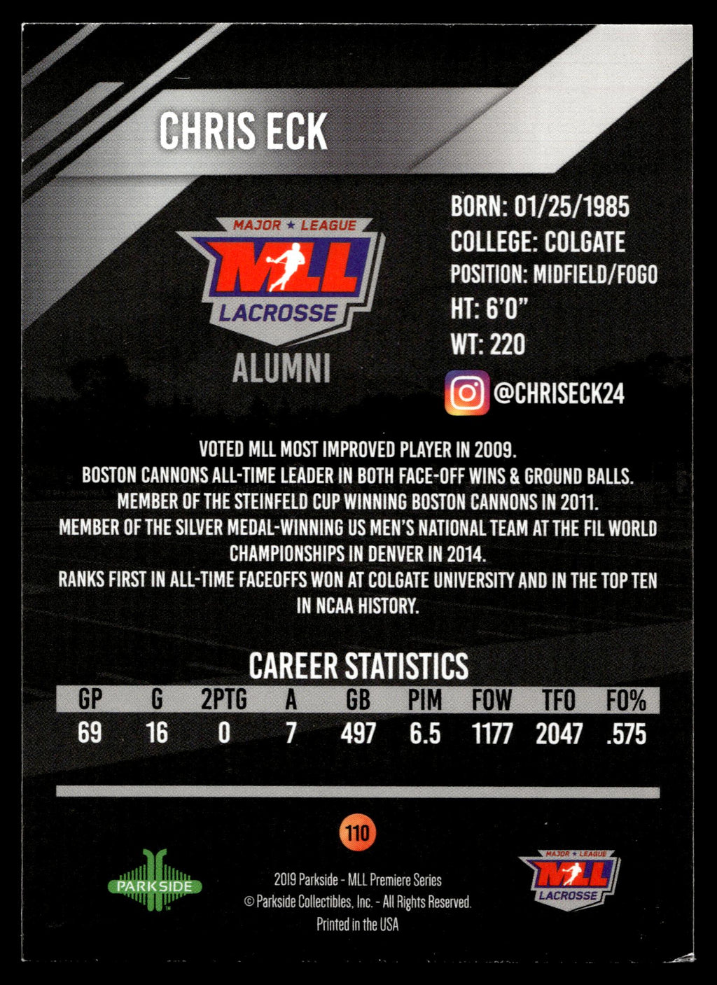 Chris Eck 2019 MLL Premier Series Boston Cannons Alumni #110