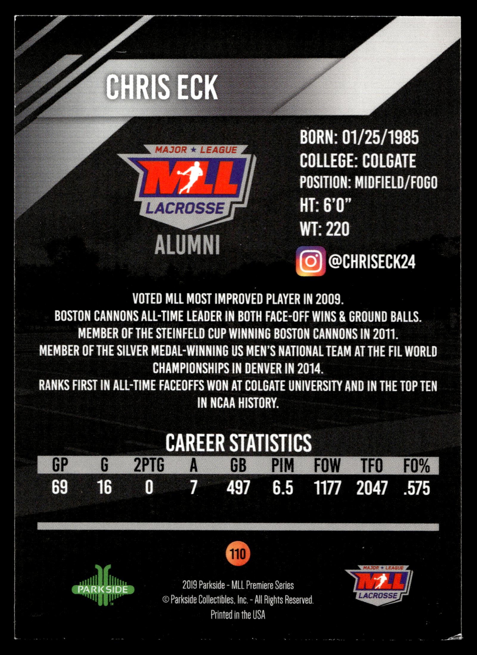 Chris Eck 2019 MLL Premier Series Boston Cannons Alumni #110