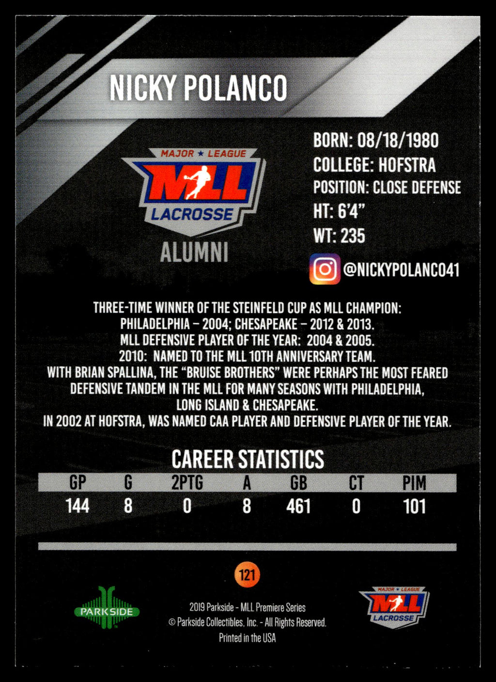 Nicky Polanco 2019 MLL Premier Series Long Island Lizards Alumni #121