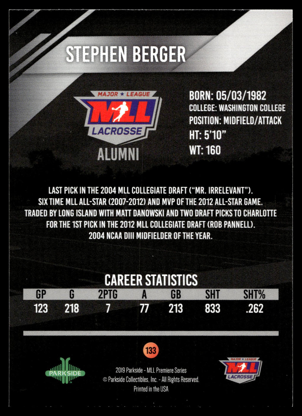 Stephen Berger 2019 MLL Premier Series Long Island Lizards Alumni #133