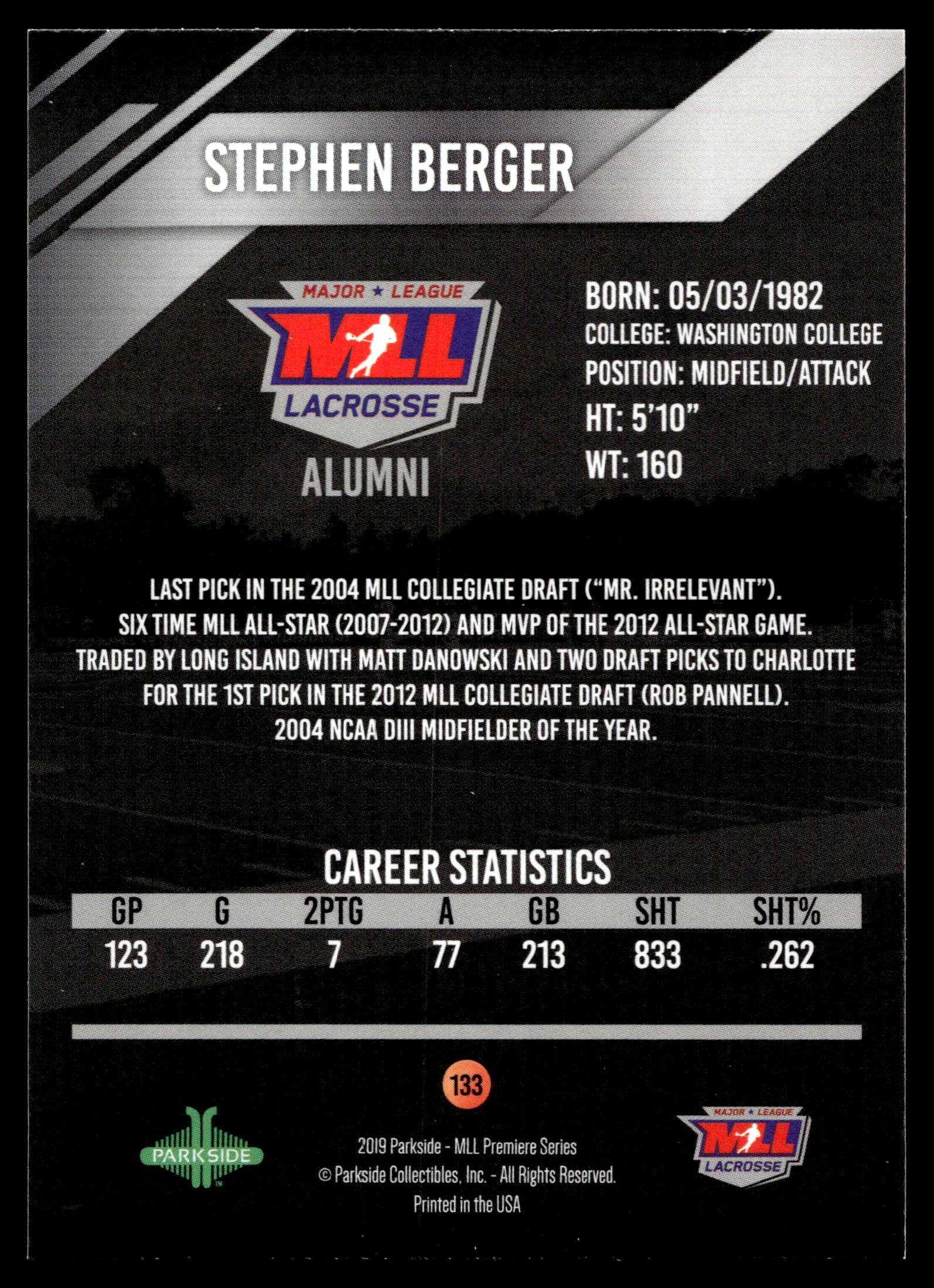 Stephen Berger 2019 MLL Premier Series Long Island Lizards Alumni #133