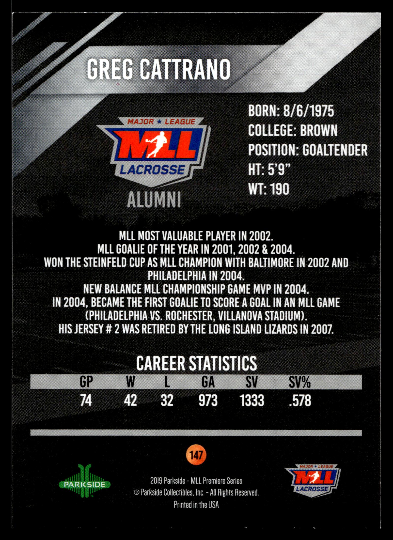Greg Cattrano 2019 MLL Premier Series Baltimore Bayhawks Alumni #147