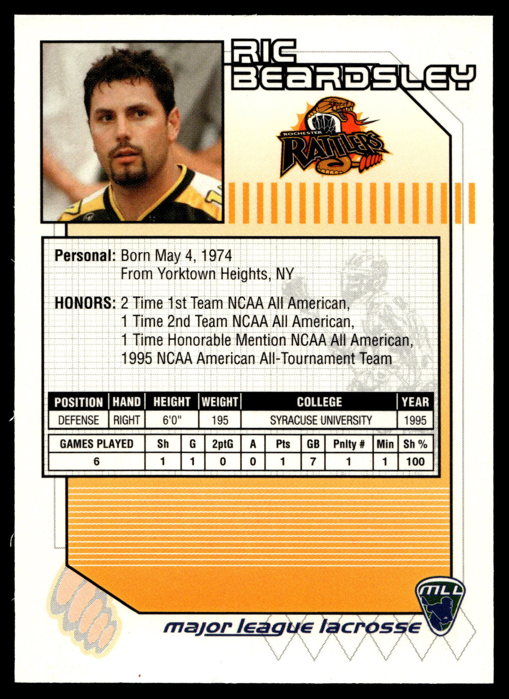 Ric Beardsley 2001 Major League Lacrosse Rochester Rattlers #1