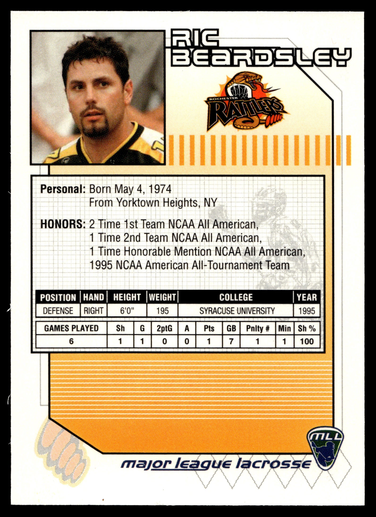 Ric Beardsley 2001 Major League Lacrosse Rochester Rattlers #1