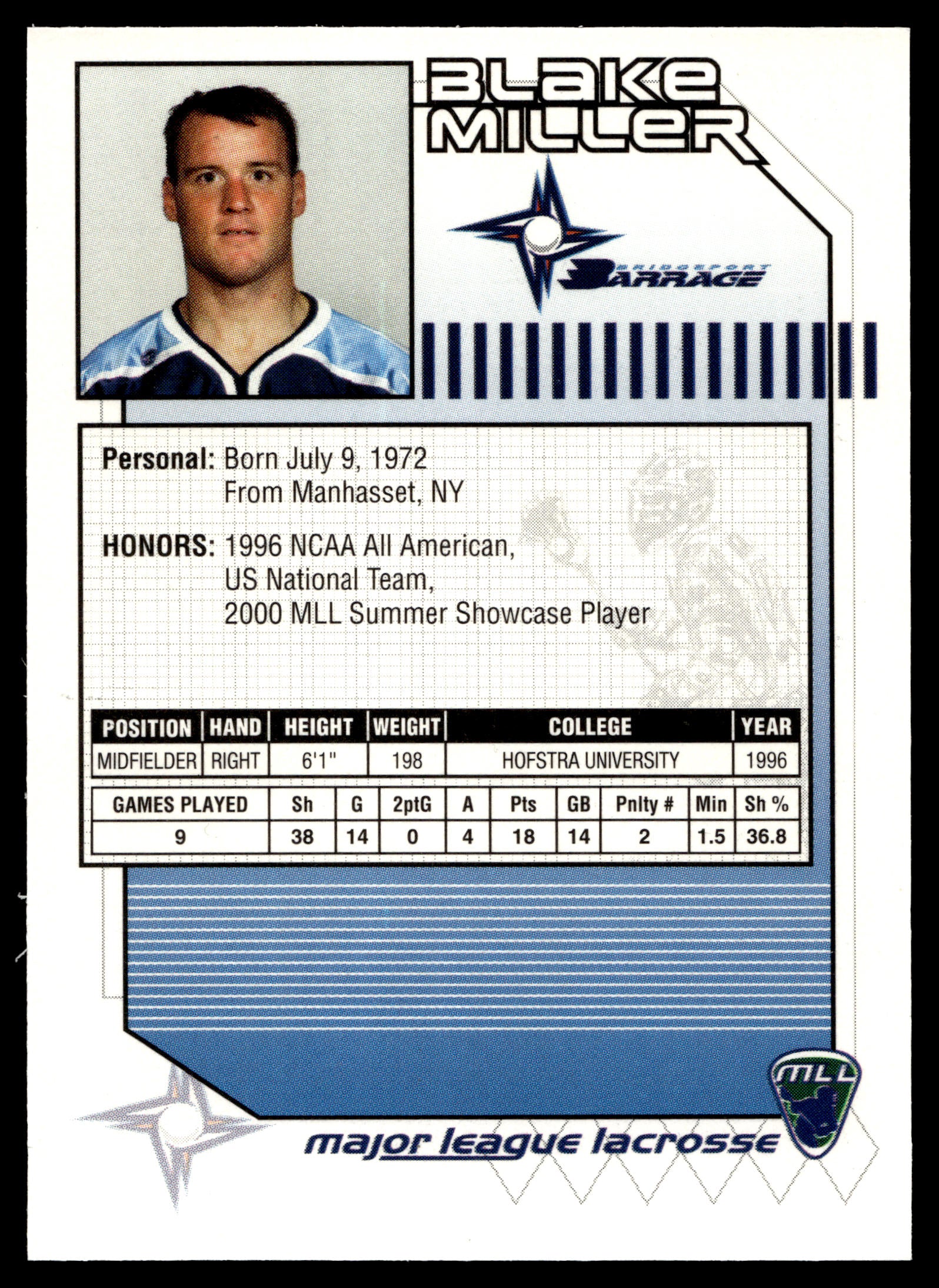 Blake Miller 2001 Major League Lacrosse Bridgeport Barrage #8