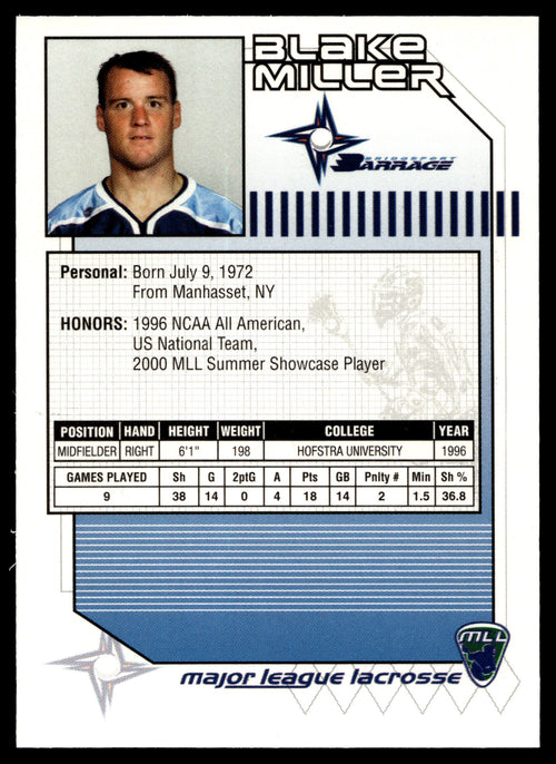 Blake Miller 2001 Major League Lacrosse Bridgeport Barrage #8
