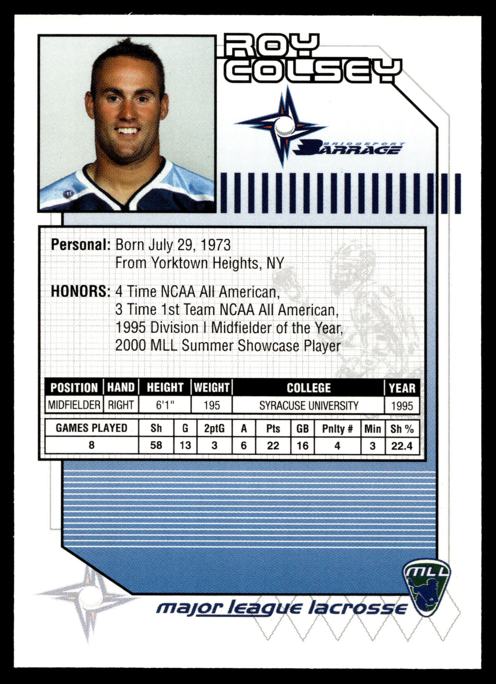 Roy Colsey 2001 Major League Lacrosse Bridgeport Barrage #9