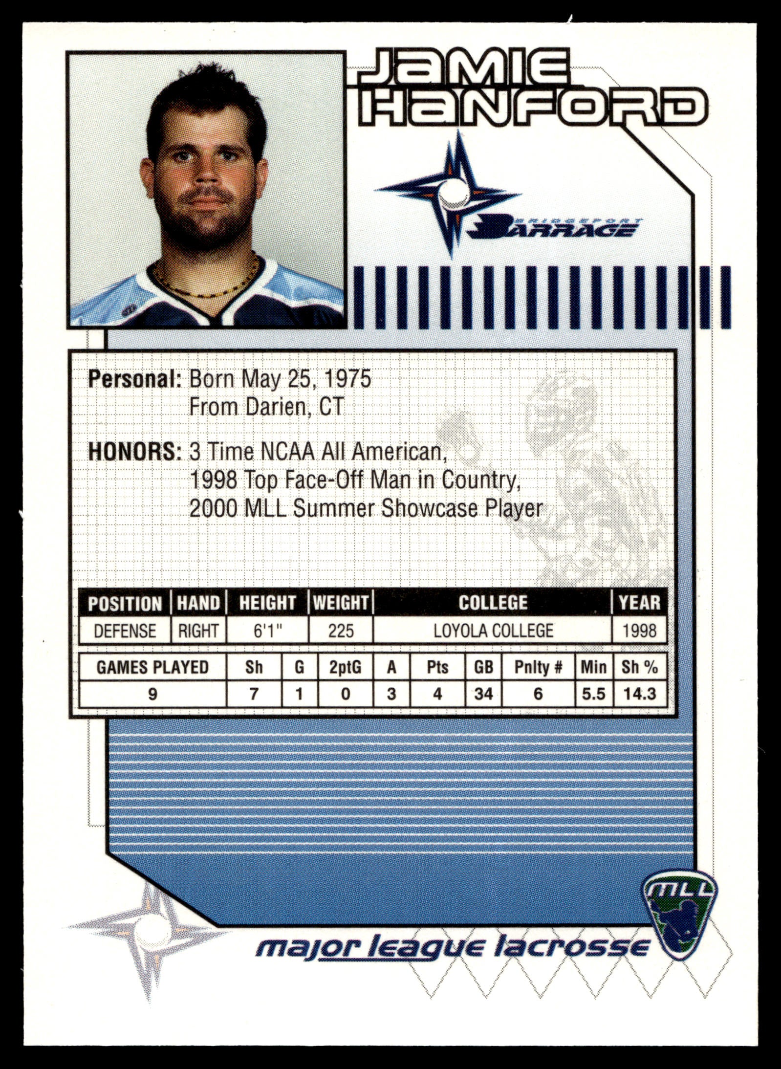 Jamie Hanford 2001 Major League Lacrosse Bridgeport Barrage #10