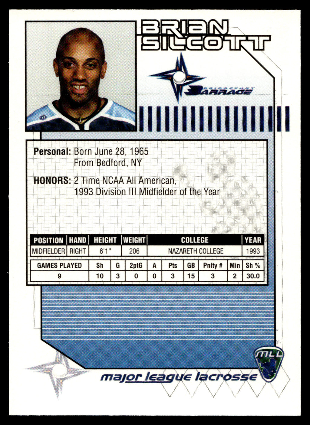 Brian Silcott 2001 Major League Lacrosse Bridgeport Barrage #12