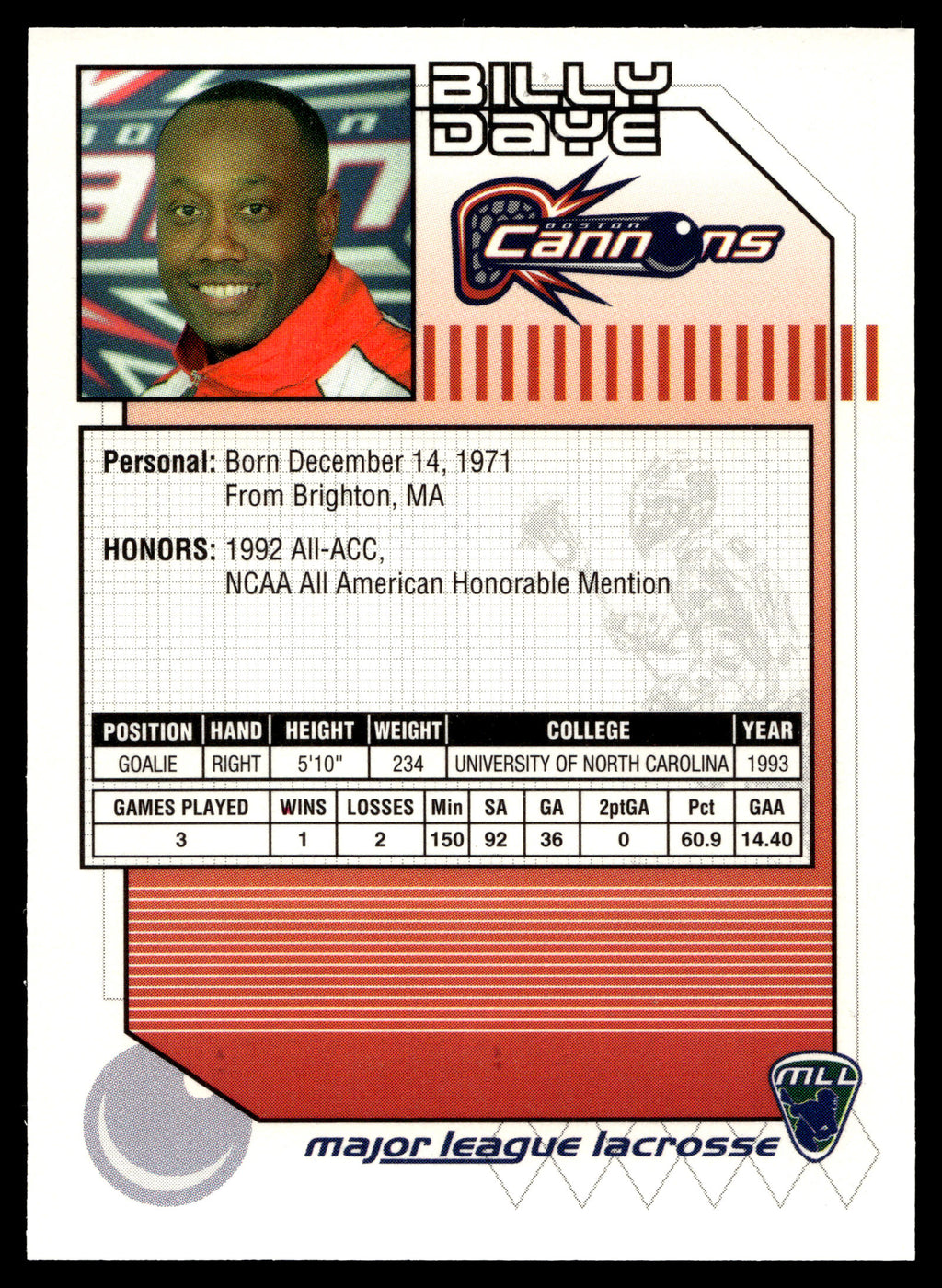 Billy Daye 2001 Major League Lacrosse Boston Cannons #15