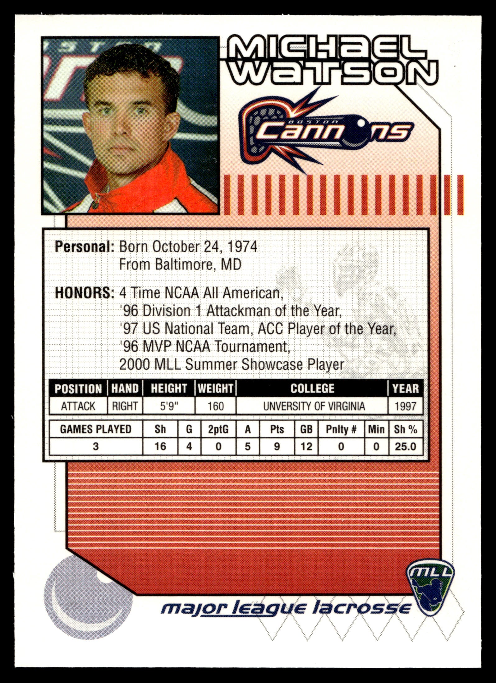 Michael Watson 2001 Major League Lacrosse Boston Cannons #17