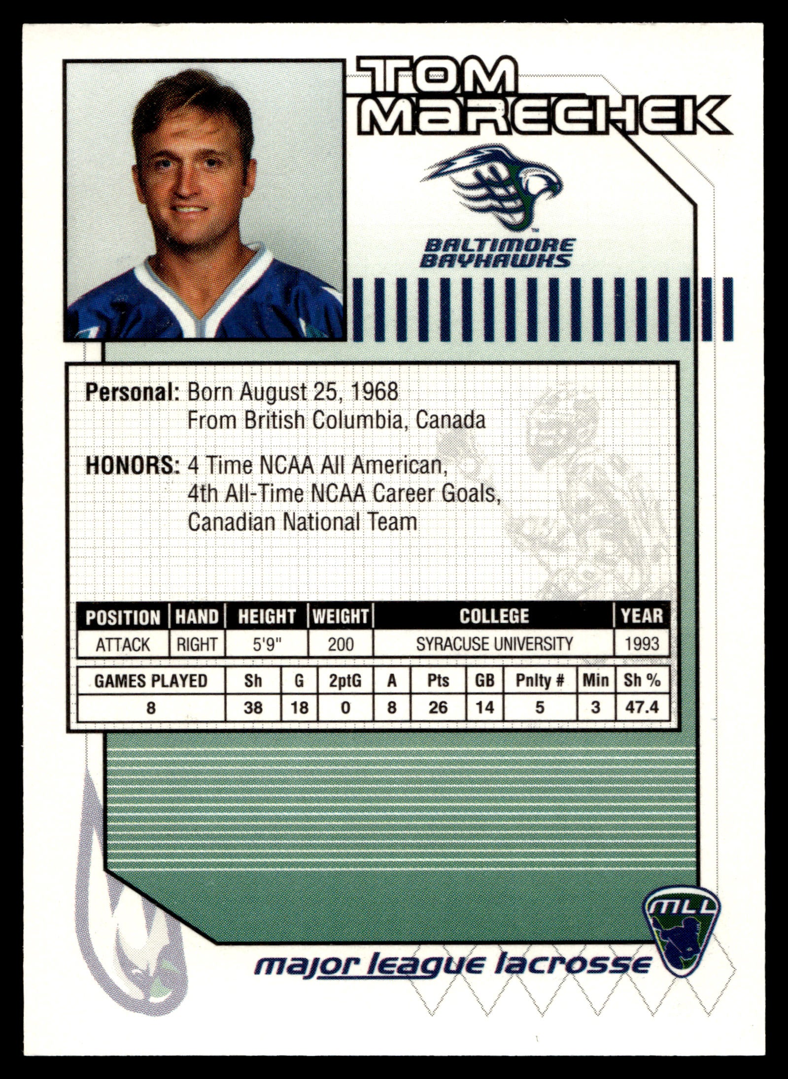 Tom Marechek 2001 Major League Lacrosse Baltimore Bayhawks #33