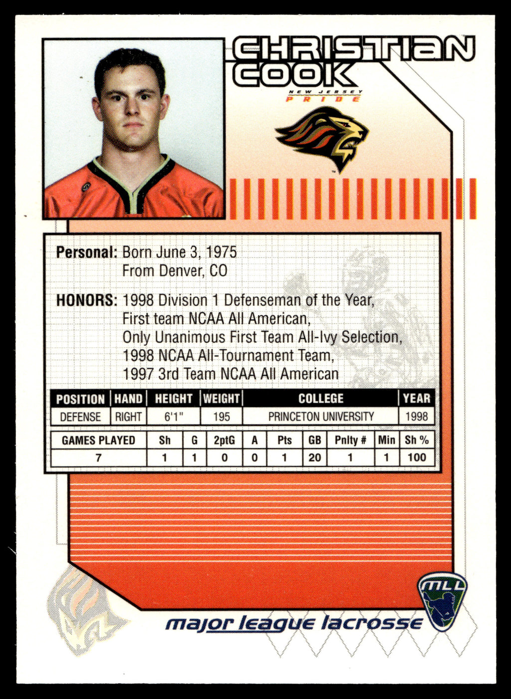 Christian Cook 2001 Major League Lacrosse New Jersey Pride #26
